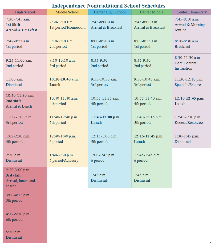 Bell schedules